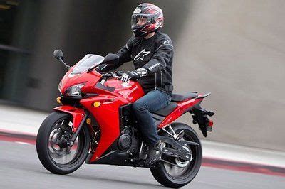 2014 Honda CBR500R | Top Speed