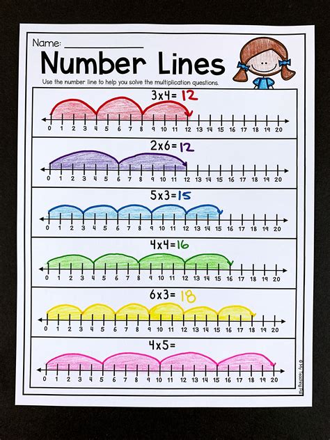 Second Grade Multiplication Worksheets | Multiplication, Teaching ...