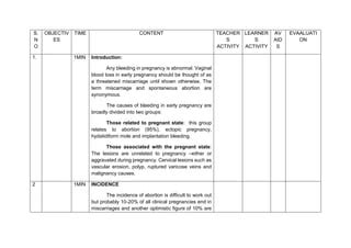 lesson plan on abortion.docx very import | PPT