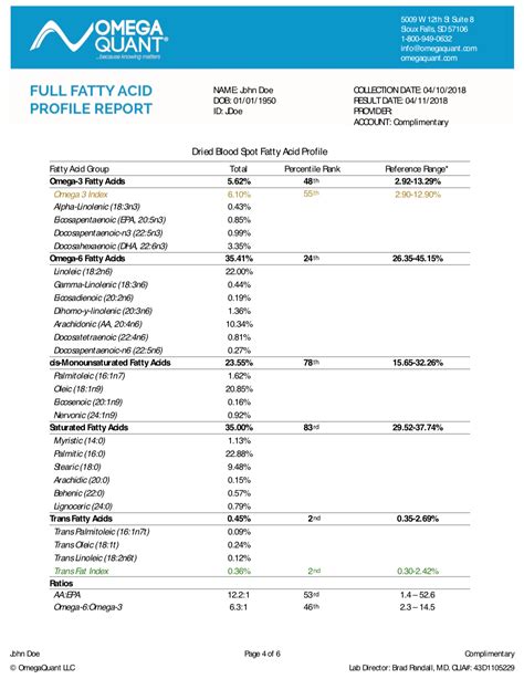 Sample Report(s) for Omega-3 Index | OmegaQuant