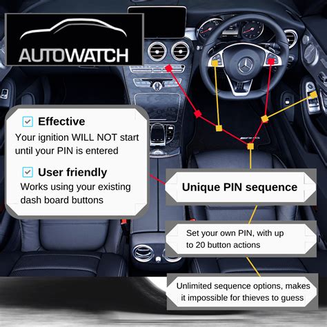 Ghost Immobiliser | Pro Remaps & Tuning | Remapping service in Huddersfield