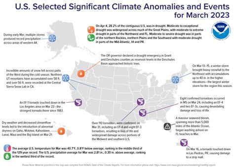 Assessing the U.S. Climate in March 2023 | News | National Centers for ...