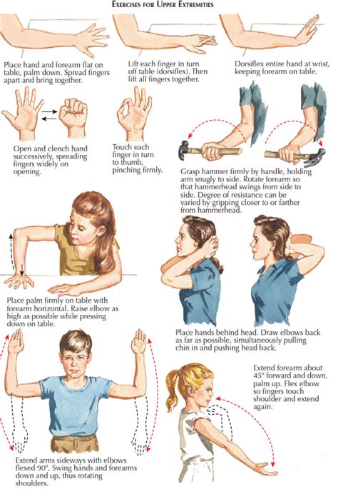 Exercises in Rheumatoid arthritis - By Dr. N K Singh | Lybrate