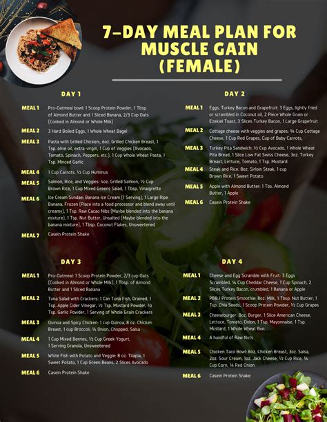 7-Day Meal Plan for Muscle Gain (Female)