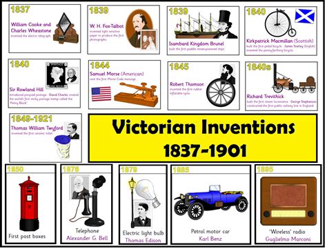 Victorian facts, Victorian timeline, History lessons for kids