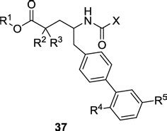 Parent structure of a series of neprilysin inhibitors | Download ...