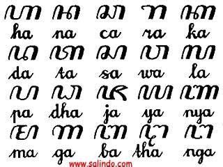 Balinese Script Translator - Dogs And Cats Wallpaper