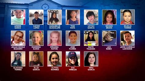 What we know about the victims at Robb Elementary School – WSVN 7News ...