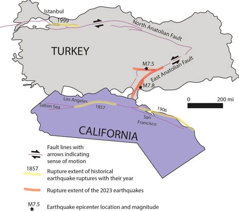 Turkish Earthquake Scientist Turns Turkey-Syria Earthquake Into Real ...