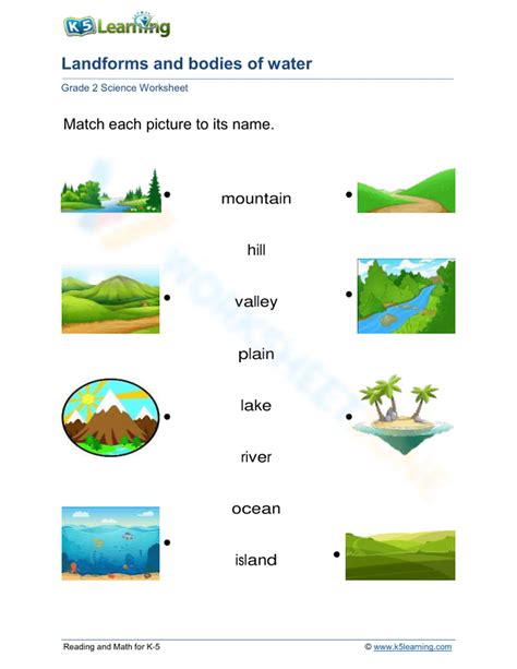 Landforms And Bodies Of Water 2 Worksheet