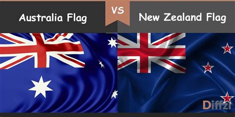 Difference New Zealand And Australia Flag - About Flag Collections