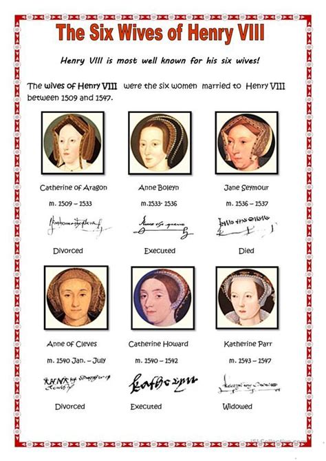 Henry VIII's wives | Wives of henry viii, Henry viii, Viii