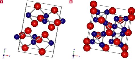 The Fe3C and MgCu2 structure types.a,b, In Fe3C (a) and MgCu2 (b) the ...