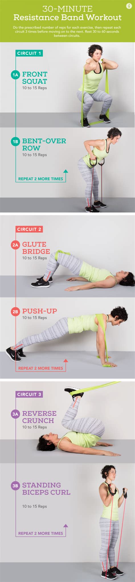 33 Resistance Band Exercises: Legs, Arms, Abs, and More | Greatist