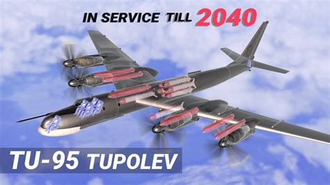 Tu-95 Why this Tupolev Nuclear Bomber from the 1950s is still in ...