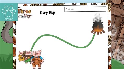 Teacher's Pet » The Three Little Pigs Story Map