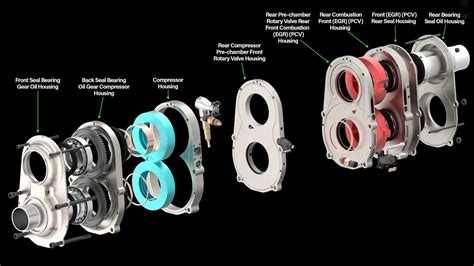 This New Engine Could Save Internal Combustion From The Scrap Heap