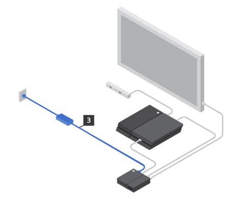 How to Set Up PlayStation VR: Get Started with PSVR on PS4