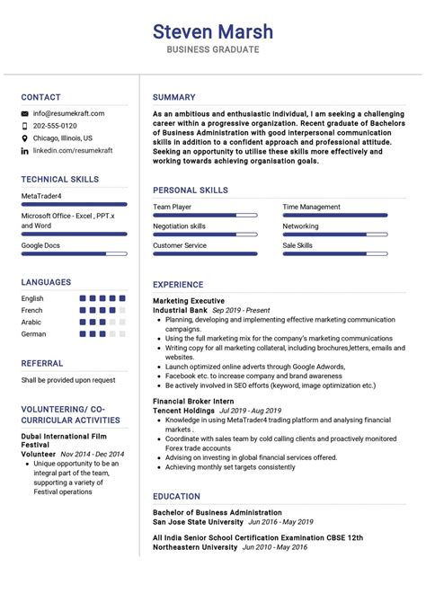 Graduate Student Resume Sample