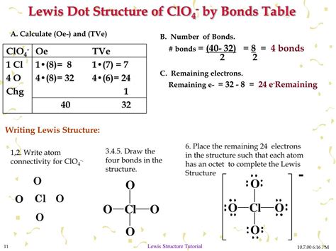 PPT - Drawing Lewis Structures A Tutorial on Writing Lewis Dot ...