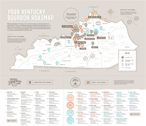 Kentucky Bourbon Trail Tours | Bourbon Country Experiences