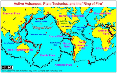 Marikina Valley Fault Line: The Ring of Fire