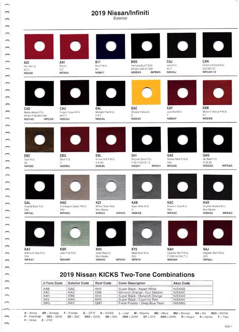 Nissan Paint Code History Paint Codes & Color Charts