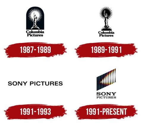 Sony Pictures Logo, symbol, meaning, history, PNG, brand