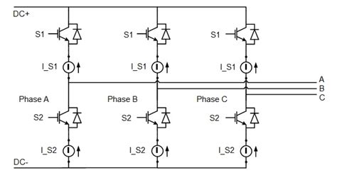 Antidolorifico famiglia Ingiustizia 3 phase inverter working principle ...