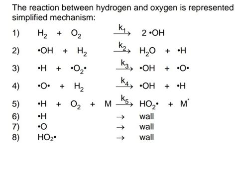 Solved The reaction between hydrogen and oxygen is | Chegg.com