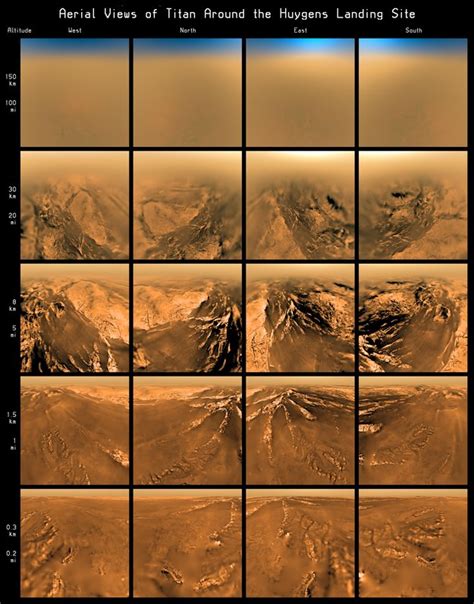 Ten years at Titan / Highlights / Space Science / Our Activities / ESA