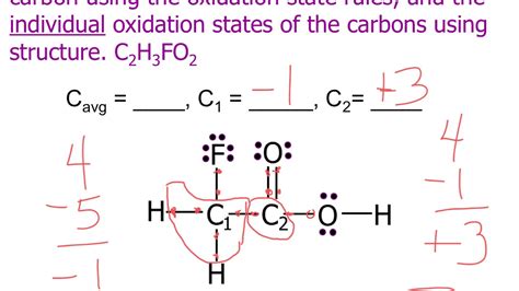 Avg carbon oxidation state - YouTube