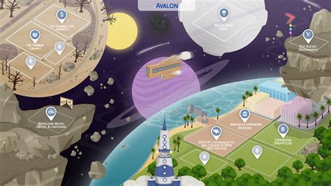 Sims 4 Fan Made Map Vision