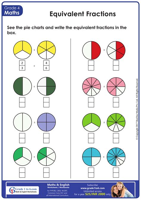 Types of Fractions Worksheets - Worksheets Library