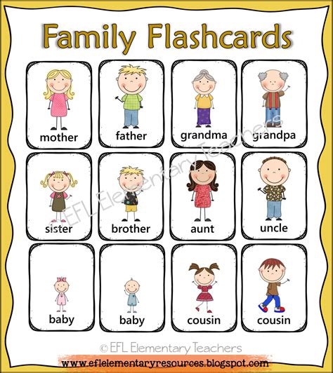 Word Families Games, Kindergarten Word Families, Word Family Activities ...