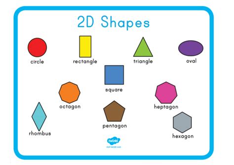 What are 2D and 3D Shapes? | Twinkl USA Teaching Resources