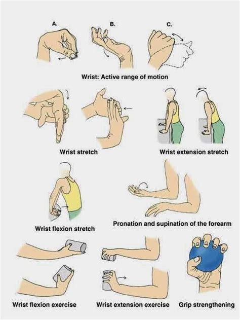 9 best broken arm excercises images on Pinterest | Physical therapy ...