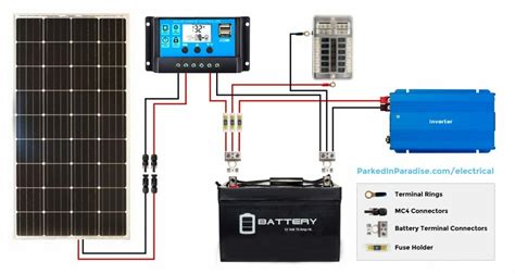 Pasar Malam Jalan TAR: [4+] Flexible Solar Panel Wiring Diagram, How To ...