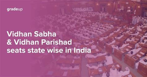 Vidhan Sabha and Vidhan Parishad Seats in India (State-wise) : SSC ...