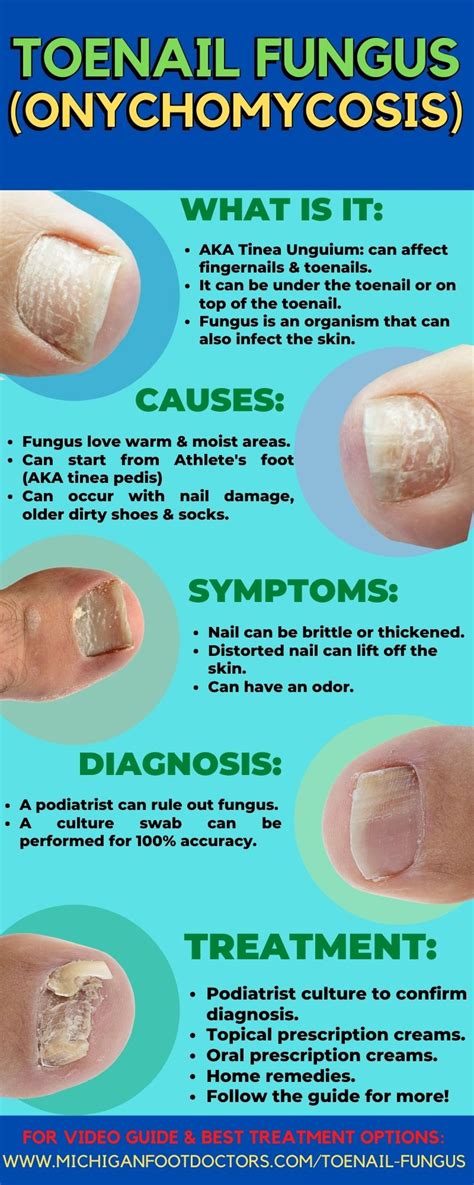 Do Podiatrists Cut Toenails? [Toenail Fungus Podiatrist Near Me?]