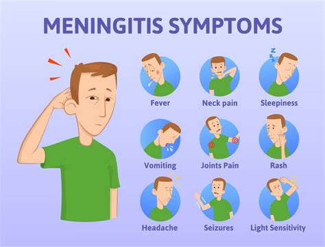 Meningitis Rash Adults