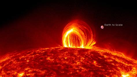 Solar Flares, Sunspots, and the Solar Cycle — The Wonder of Science