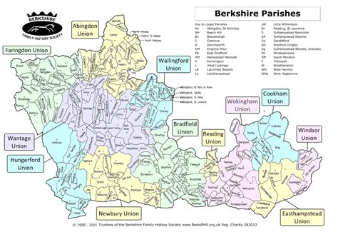 About Historic Berkshire - Berkshire Family History Society