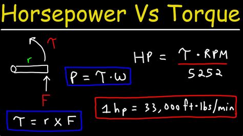 Torque Vs Horsepower Explained - Automotive Car Engines & Physics - YouTube