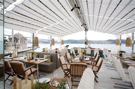 İstanbul’s Best Terraces