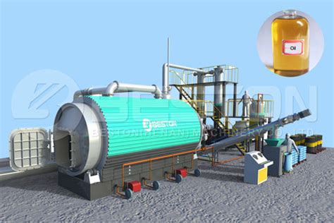 Pyrolysis Machine for Sale | Leading Reactor Manufacturer