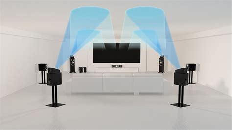 DTS:X vs Dolby Atmos vs DTS Play-Fi: surround sound and multi-room ...