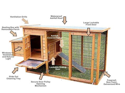 4 Chicken Coop Plans | Chicken coop building plans, Portable chicken ...