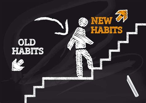 How To Replace Bad Habits with Good Habits: A Bulletproof Guide