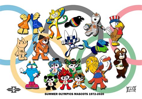 SUMMER OLYMPICS MASCOTS (1972-2021) by JackJonny on Newgrounds